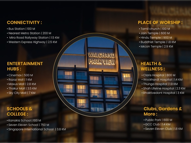 Walchand Park View Location Advantages
